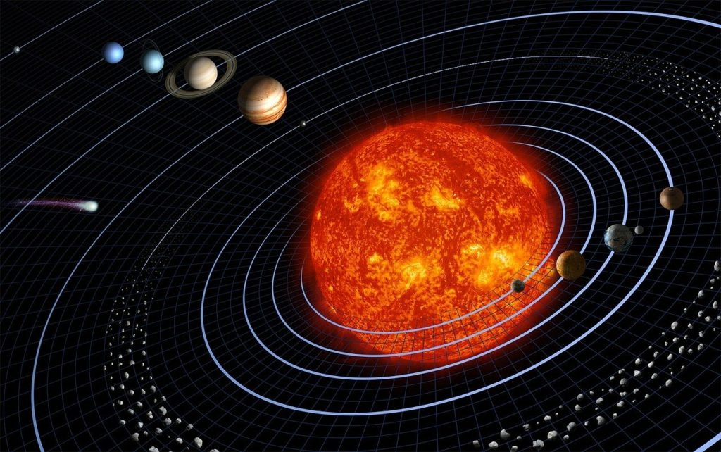 calculating-how-long-is-a-day-on-the-different-planets